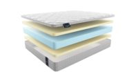 Матрасы Materlux VIP