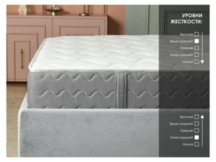 Матрас Димакс ОК Лайт Базис 160х195