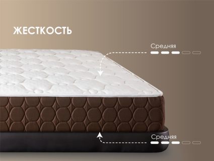 Матрас Димакс Мега Базис плюс 180х195