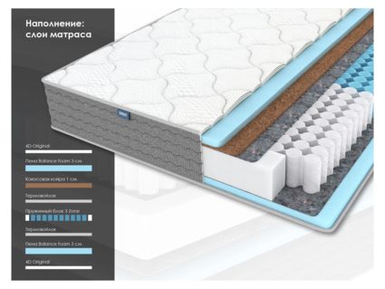 Матрас Димакс ОК Лайт Базис 160х195