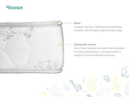 Матрас Димакс Волшебник 70х140