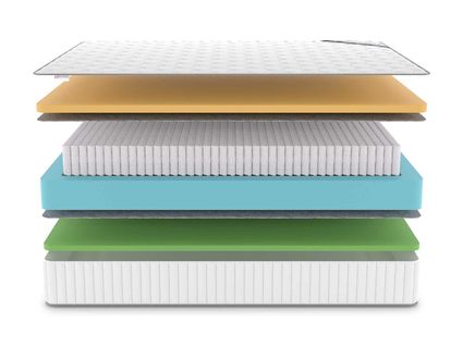 Матрас Denwir CLASSIC MEMO FOAM S1000 43