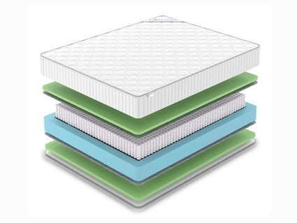 Матрас Denwir CLASSIC FOAM S1000 759