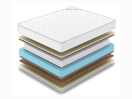 Матрас Denwir CLASSIC BALANCE SOFT S1000 31