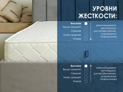 Матрас Димакс Relmas Twin Cocos 3Zone уцененный 140х200