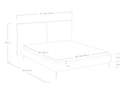 Кровать Сонум Dakota Багама синий 160х190