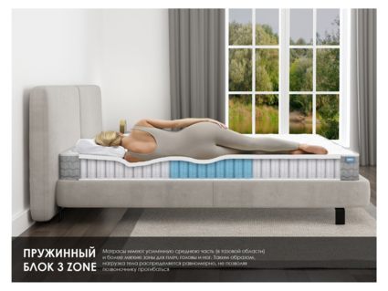 Матрас Димакс ОК Базис 120х195