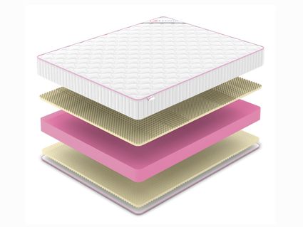 Матрас Denwir MEGA SOFT RELAX PLUS 20 311