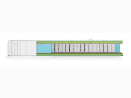 Матрас Denwir CLASSIC MIDDLE FOAM TFK 160х190