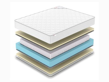 Матрас Denwir CLASSIC SOFT PLUS S1000 683