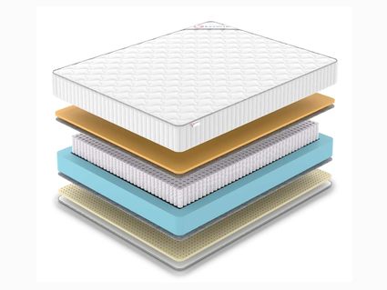 Матрас Denwir CLASSIC MEMO SOFT S1000 43