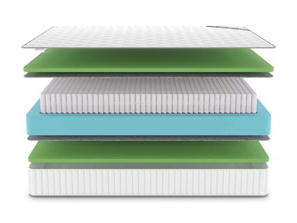 Матрас Denwir CLASSIC FOAM S1000 759