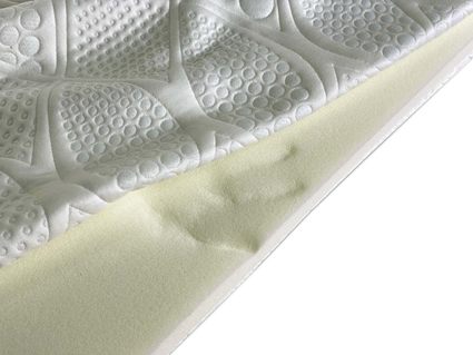 Топпер Alfabed Ceres 160х190