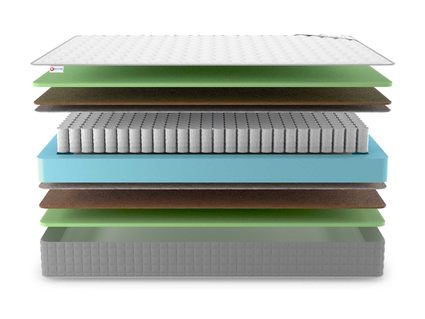 Матрас Denwir BEST MIDDLE FOAM TFK 20
