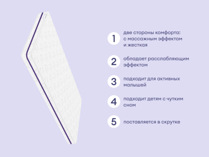 Матрас Базилик Бэби Хэппи 90х190