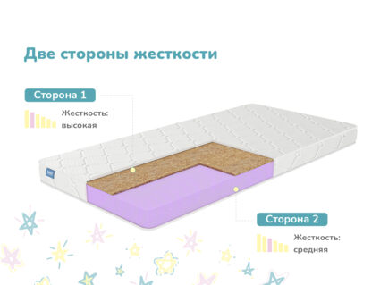 Матрас Димакс Космос 65