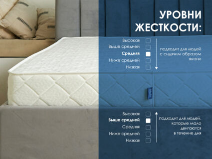 Матрас Димакс Relmas Various S1000 80х200