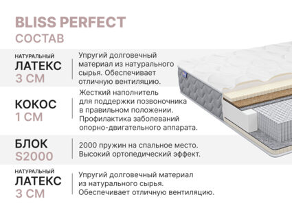 Матрас Димакс Bliss Perfect 80х200