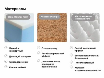 Матрас Димакс Оптима ролл массаж лайт 106