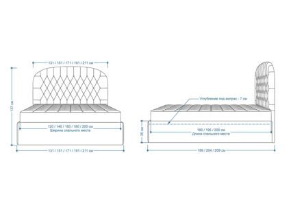 Кровать Lonax Венеция велюр Dolly-17 (с основанием) 200х195
