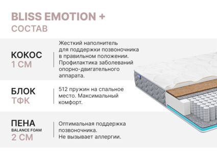 Матрас Димакс Bliss Emotion + 180х195