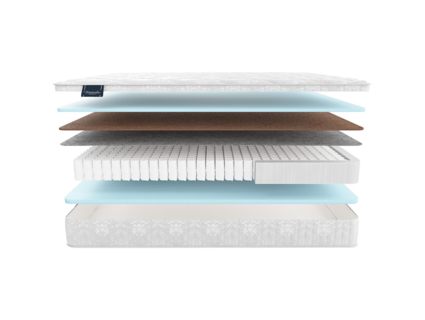Матрас Materlux Mintaro 574