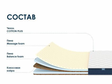 Матрас Димакс Практик Медиум Массаж Лайт 160х190