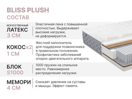 Матрас Димакс Bliss Plush 150х186