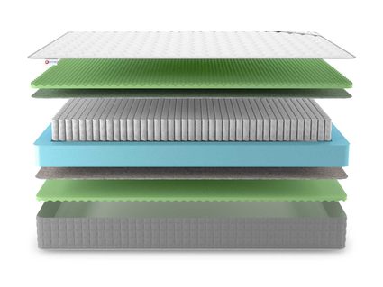 Матрас Denwir BEST RELAX FOAM S1000 683