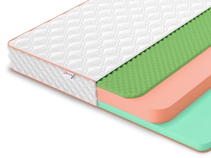 Матрас Denwir TOP FOAM ECO RELAX 18 574