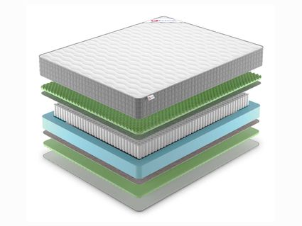 Матрас Denwir BEST RELAX FOAM S1000 683
