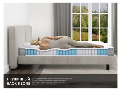 Матрас Димакс ОК Софт 80х190