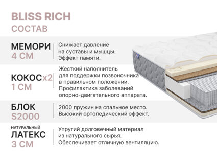 Матрас Димакс Bliss Rich 150х200