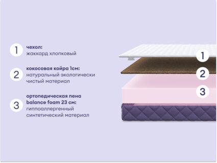 Матрас Базилик Фреш 25 кокос 90х195