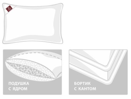 Подушка German Grass King Down Grass трехкамерная 3D с бортиком средняя 50х90