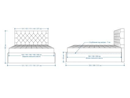 Кровать Lonax Элоиза велюр Dolly-1 120х190