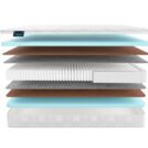 Матрас Materlux Narcisse Multi 200х200
