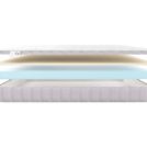 Матрас Materlux Kemi Kids 90х170