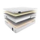 Матрас Materlux Nuvola 200х200