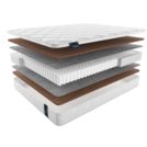 Матрас Materlux Eternity Maxi 80х180