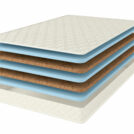 Матрас Comfort Line Eco Puff Classic 80х160