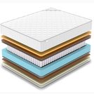 Матрас Denwir CLASSIC MIDDLE MEMO SOFT PLUS TFK 190х190