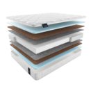 Матрас Materlux Taormina Cocos 80х140