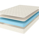 Матрас Comfort Line Latex Eco Roll Slim 200х200