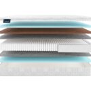 Матрас Materlux Jardine Multi 80х120