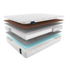 Матрас Materlux Spring Comfort Multi 150х200