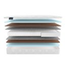 Матрас Materlux Taormina Cocos 80х140