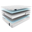 Матрас Materlux Mezzo Light 70х140
