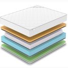 Матрас Denwir CLASSIC MEMO FOAM S1000 60х195