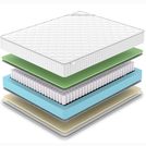 Матрас Denwir CLASSIC FOAM SOFT TFK 190х190